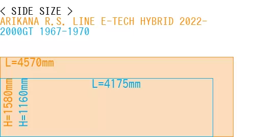 #ARIKANA R.S. LINE E-TECH HYBRID 2022- + 2000GT 1967-1970